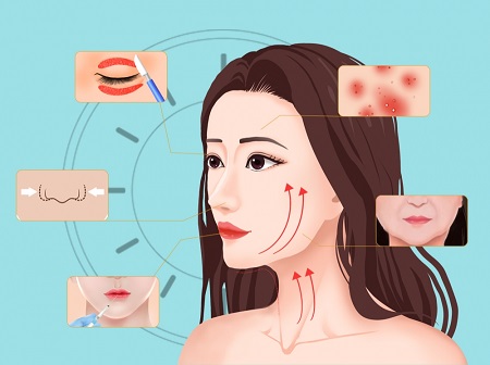 雙眼皮手術失敗后該如何修復？雙眼皮修復手術成功率高嗎？